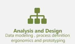 analysis and design
