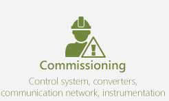 Commissioning -control system, converters, comunication network