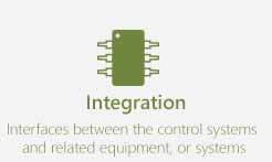 Integration -interfaces between control systems and related equipment