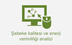 Análisis de la calidad de red y eficiencia energética